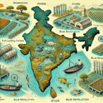 भविष्य की खेती मतलब स्मार्ट खेती 